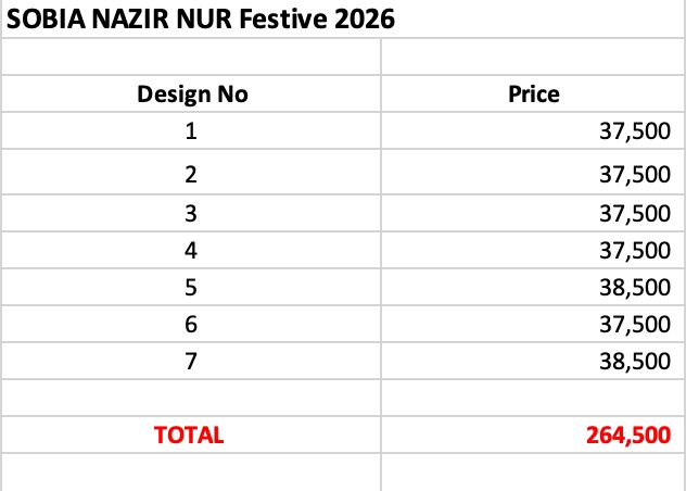SOBIA NAZIR NUR FESTIVE 2026
