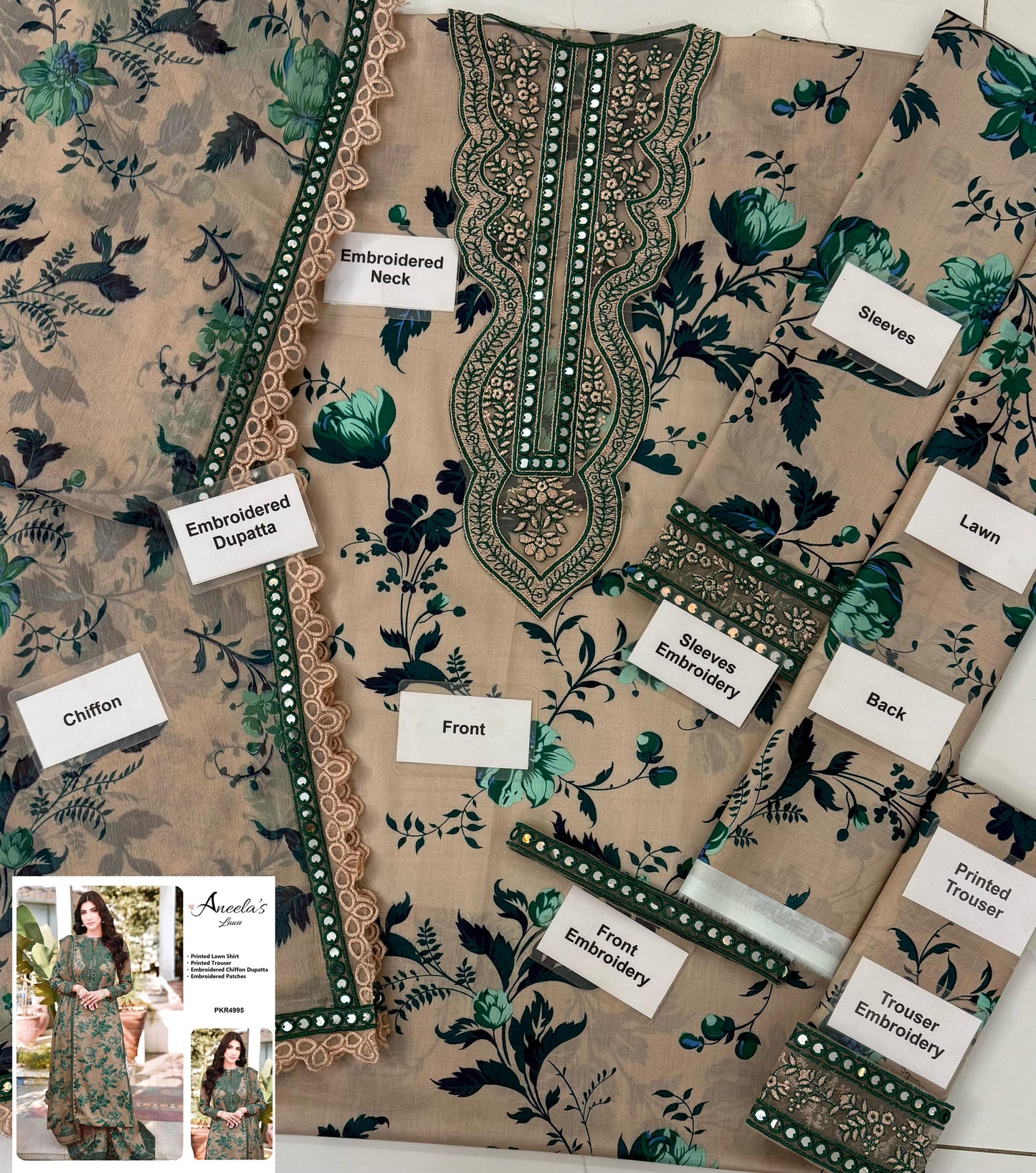 Aneela’s Collection
