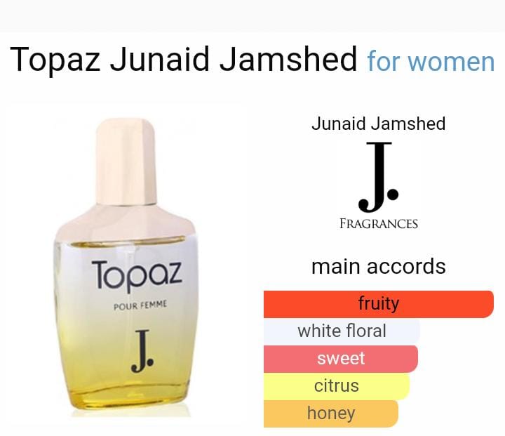 Perfume (Copy)