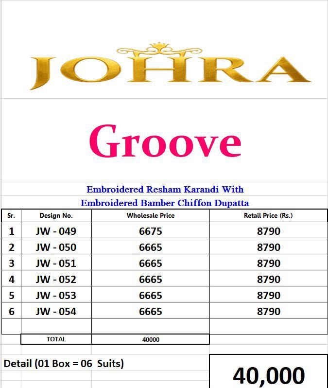 GROOVE