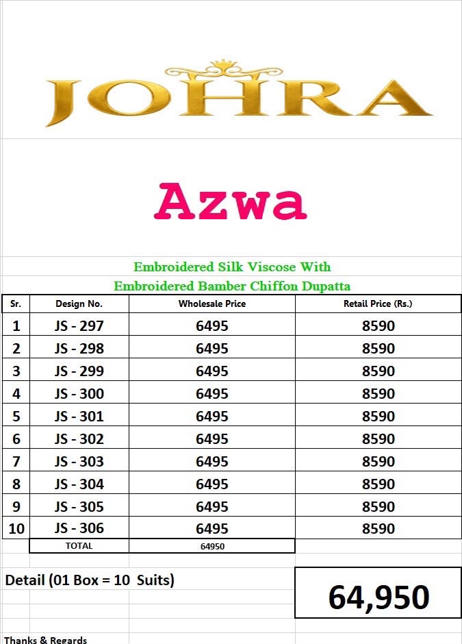 AZWA