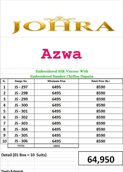 AZWA