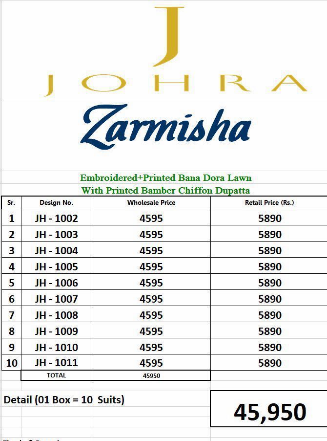 ZARMISHA