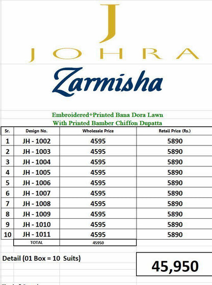 ZARMISHA