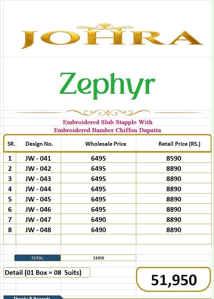 ZEPHYR