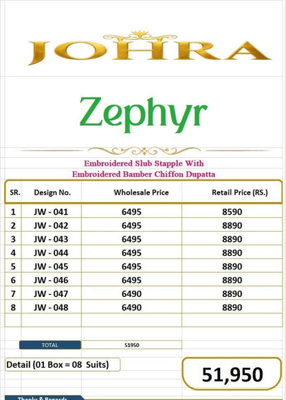 ZEPHYR