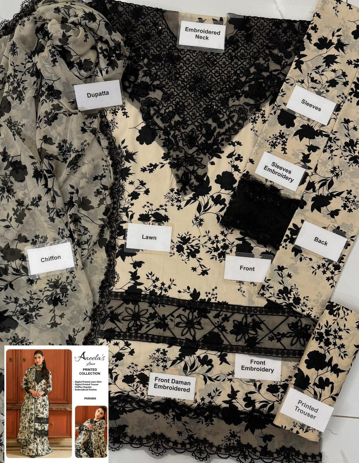 Aneela’s Collection