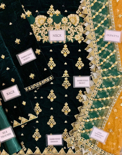 Eman Adeel Velvet
