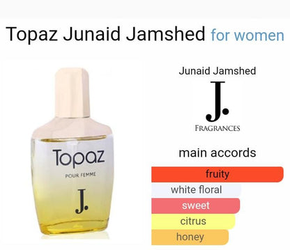 Perfume (Copy)