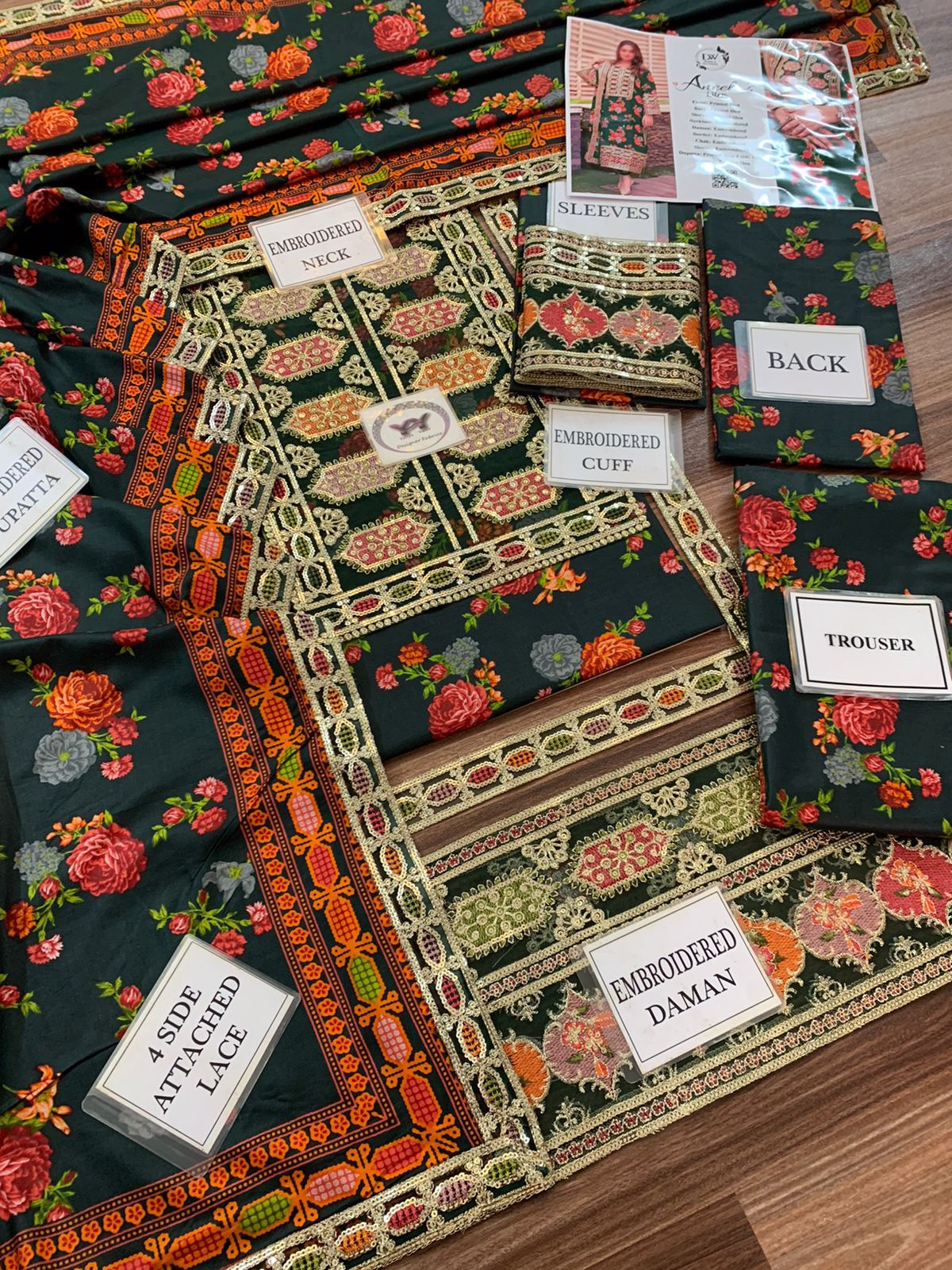 Aneela's Collection