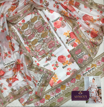 Aneela's Collection
